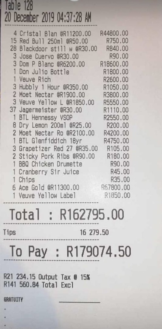 A Proof That South Africans Can Drink Your Annual Salary In One Night