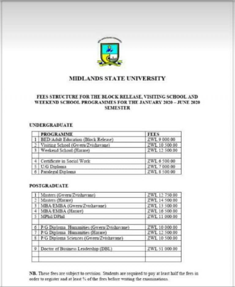 Msu releases new school fees proposal 