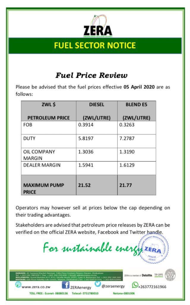 Zimbabwe In Shocking Fuel Price Hike