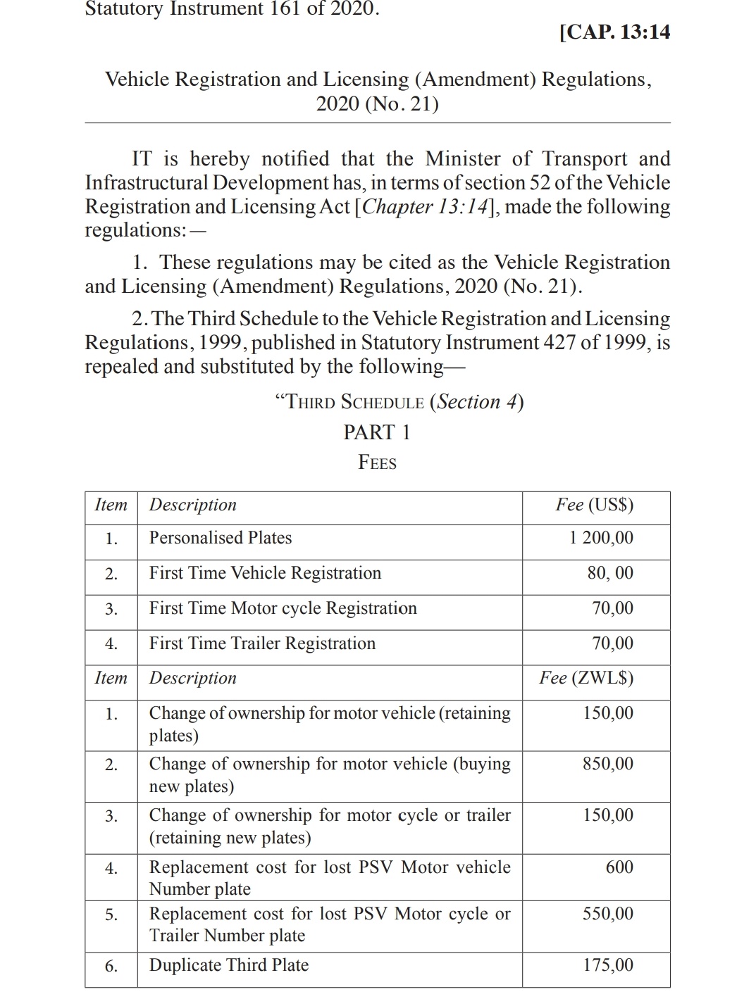 Vehicle Registration and Licencing Fees In Zimbabwe