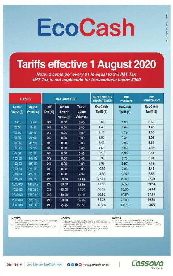 New EcoCash Tariffs Effective 1 August 2020
