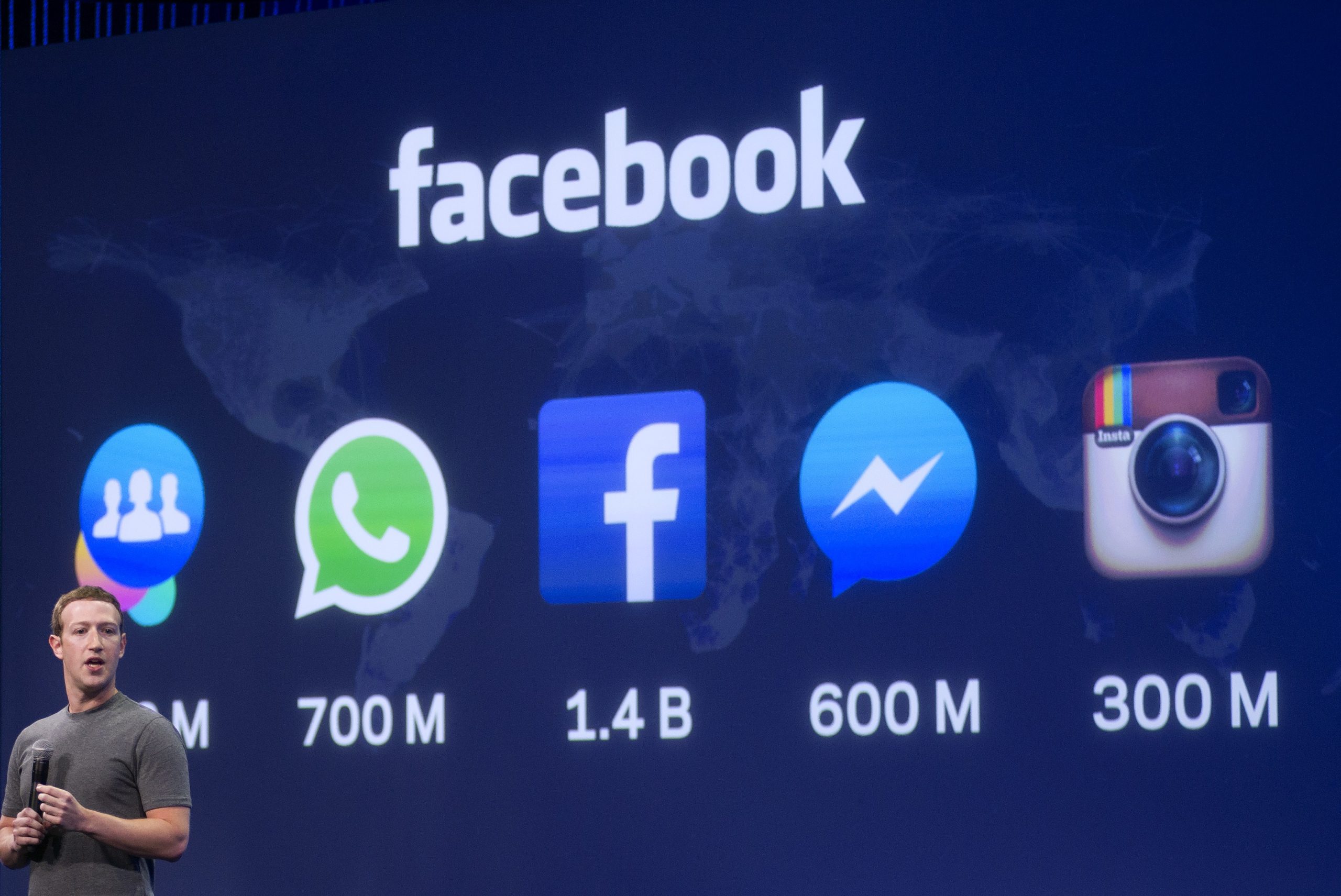 Facebook Lawsuit: Facebook To Lose WhatsApp And Instagram