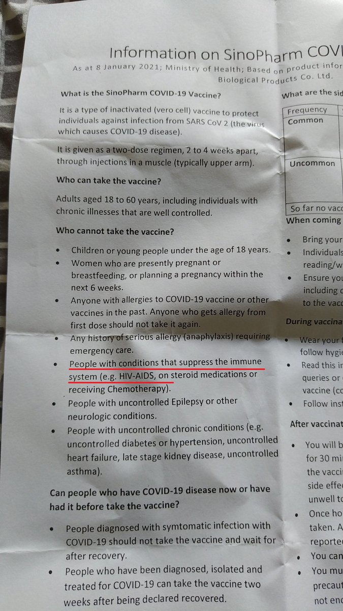 What People Living With HIV/AIDS Should Know About Sinopharm Covid-19 Vaccine