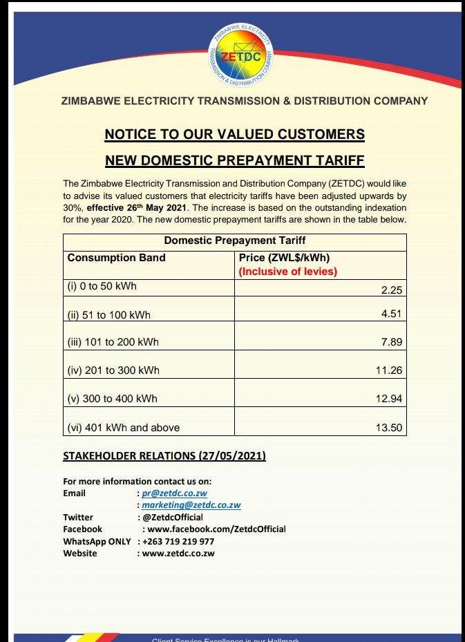 ZESA Hikes Tariffs...Here Is How Much Electricity Now Costs In Zimbabwe - May 2021