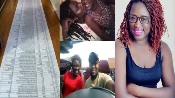 "You Will Die Soon" Lady Shares List Of 100 Men She Has Infected With HIV On Social Media