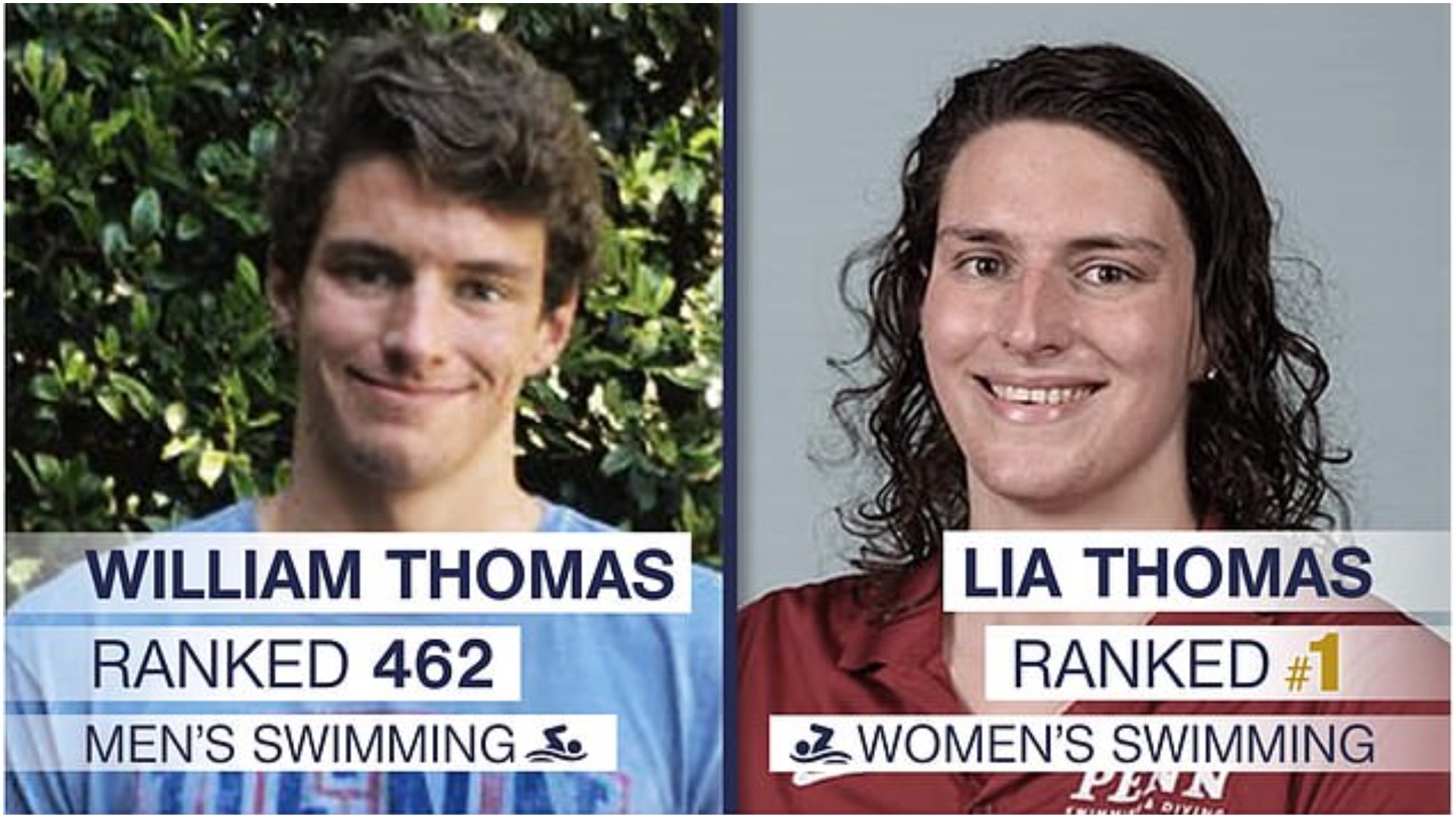 Outrage After Male Swimmer Who Altered His Gender Wins Women’s Competition, Defeats Olympic Medalist
